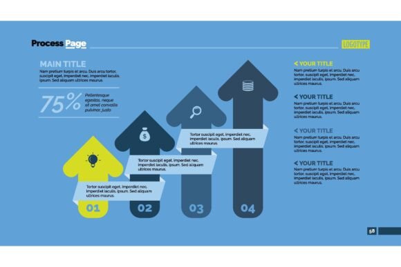 Mastering Clarity with the Four Arrows Process Chart