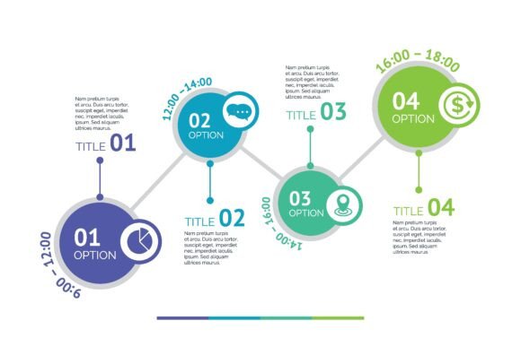 Rethinking Visual Planning with the Four Circles Schedule Process Chart