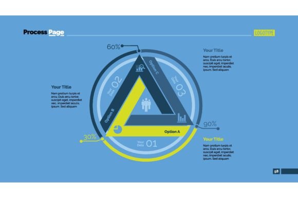 Three Angles Percentage Chart: A Practical Tool for Smarter Business Presentations