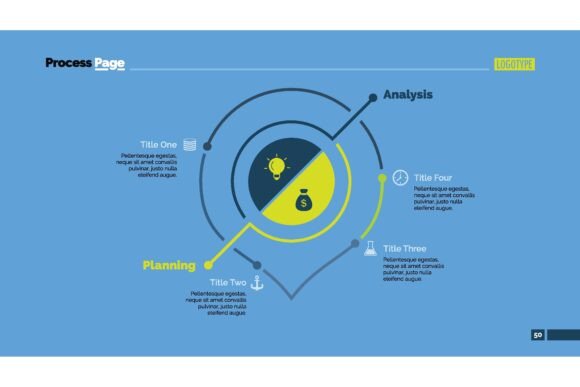 Transforming Data into Narrative: A Closer Look at the Two Main Ideas Strategy Process Chart B